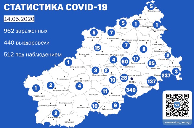 В Тверской области на 14 мая выписаны из больницы 440 человек