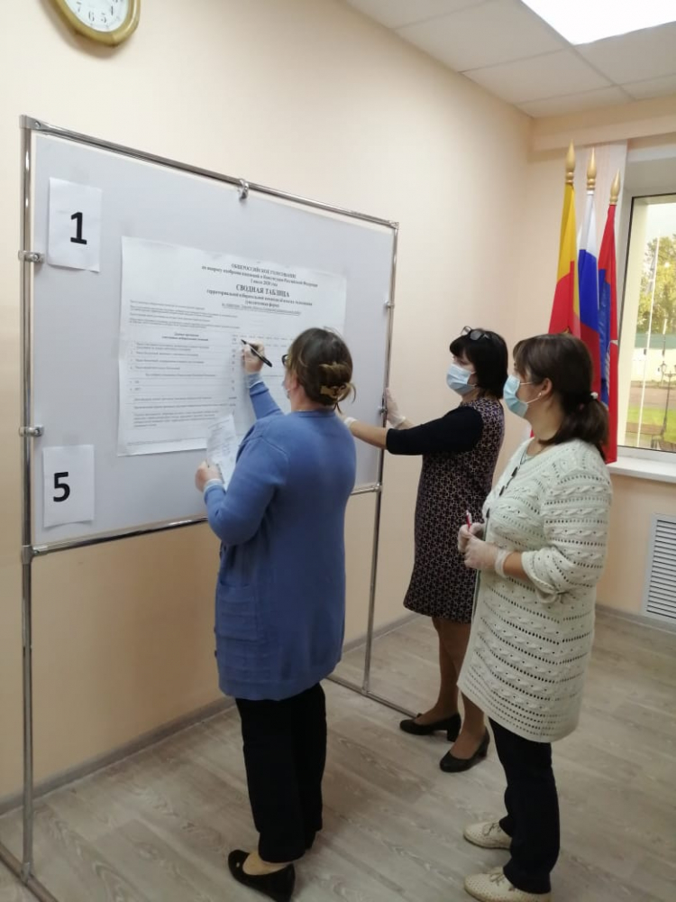 В Тверской области подведены предварительные итоги Общероссийского   голосования