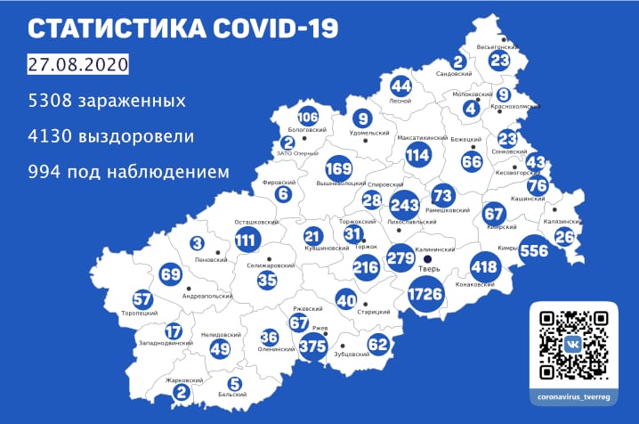 27 августа: новые данные по коронавирусу в Тверской области