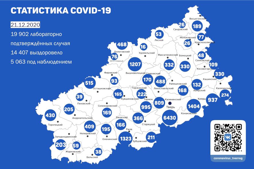 21 декабря: в Тверской области обновили статистику по коронавирусу