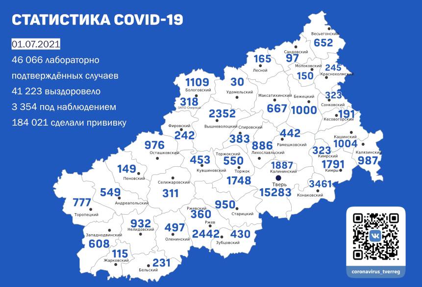 В Тверской области стало известно о новых случаях заболевания COVID-19