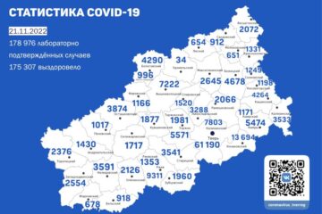 21 ноября в Тверской области 21 человек заболел коронавирусом