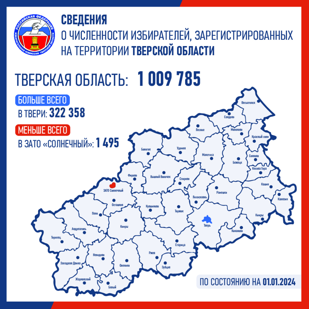 В Тверской области установлена численность избирателей