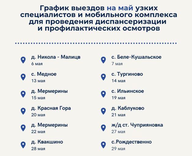 Опубликован график выезда врачей ЦРКБ в населенные пункты Калининского округа