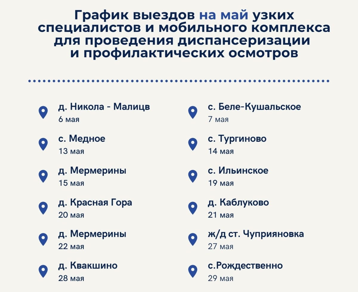 Опубликован график выезда врачей ЦРКБ в населенные пункты Калининского округа
