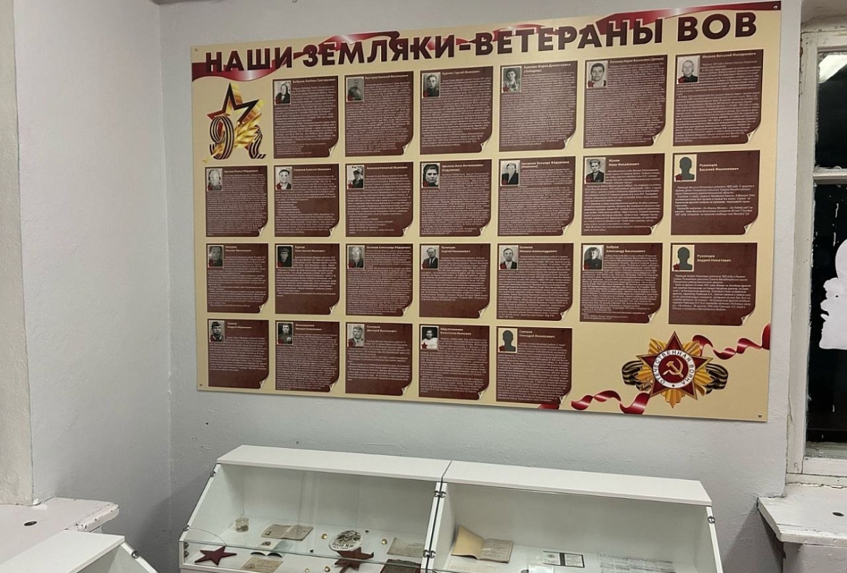 В Тверской области реализуются проекты Программы поддержки школьных инициатив